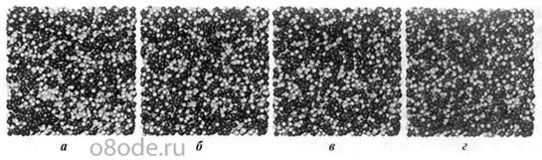 формирование воды II из воды I