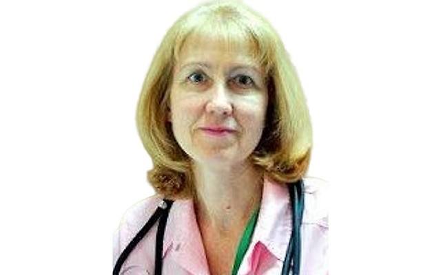 Радюкевич Ирина Витальевна