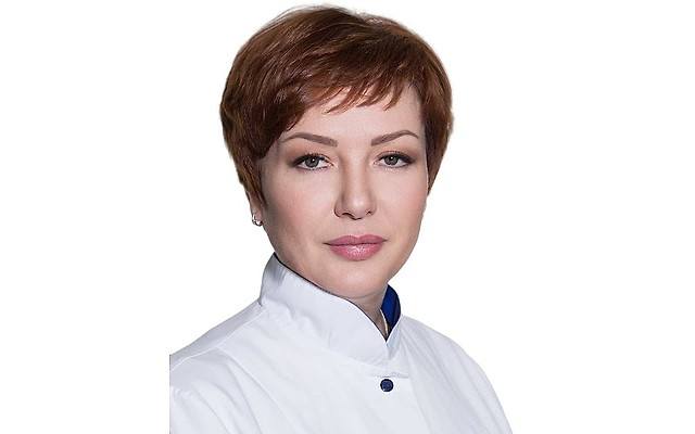 Петрова Ирина Сергеевна