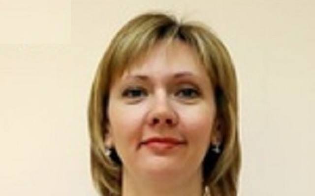 Чабан Ирина Николаевна