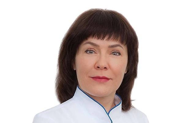 Воронцова Ирина Викторовна