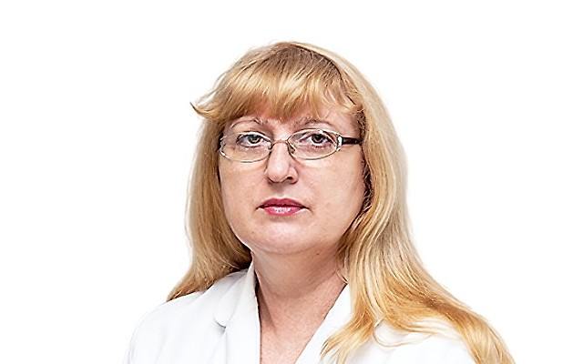 Ряховская Маргарита Федоровна