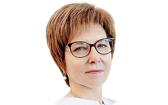 Клипа Марина Вячеславовна