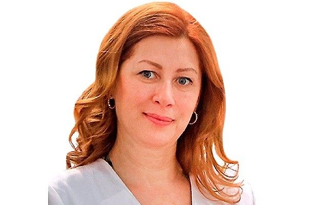 Гордина Яна Александровна