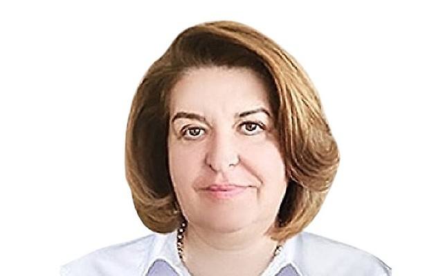 Пицура Наталья Ивановна